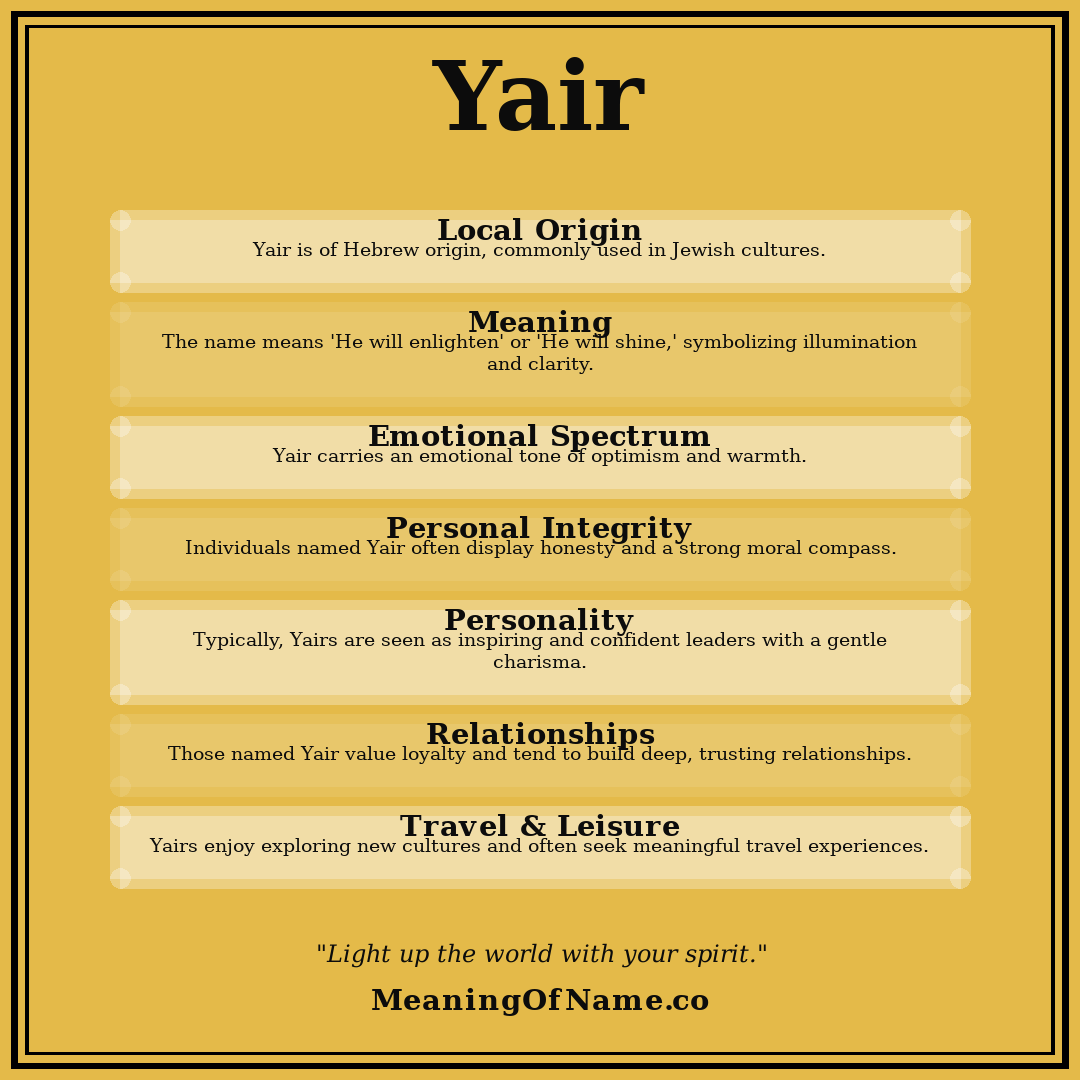 Yair name meaning poster