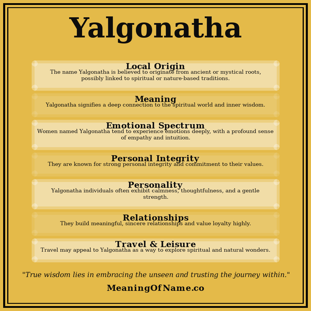 Yalgonatha name meaning poster