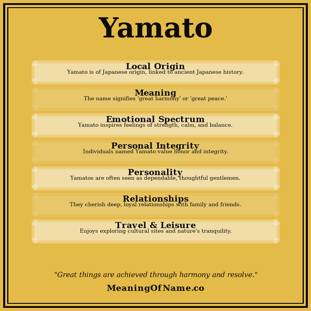 Yamato name meaning poster