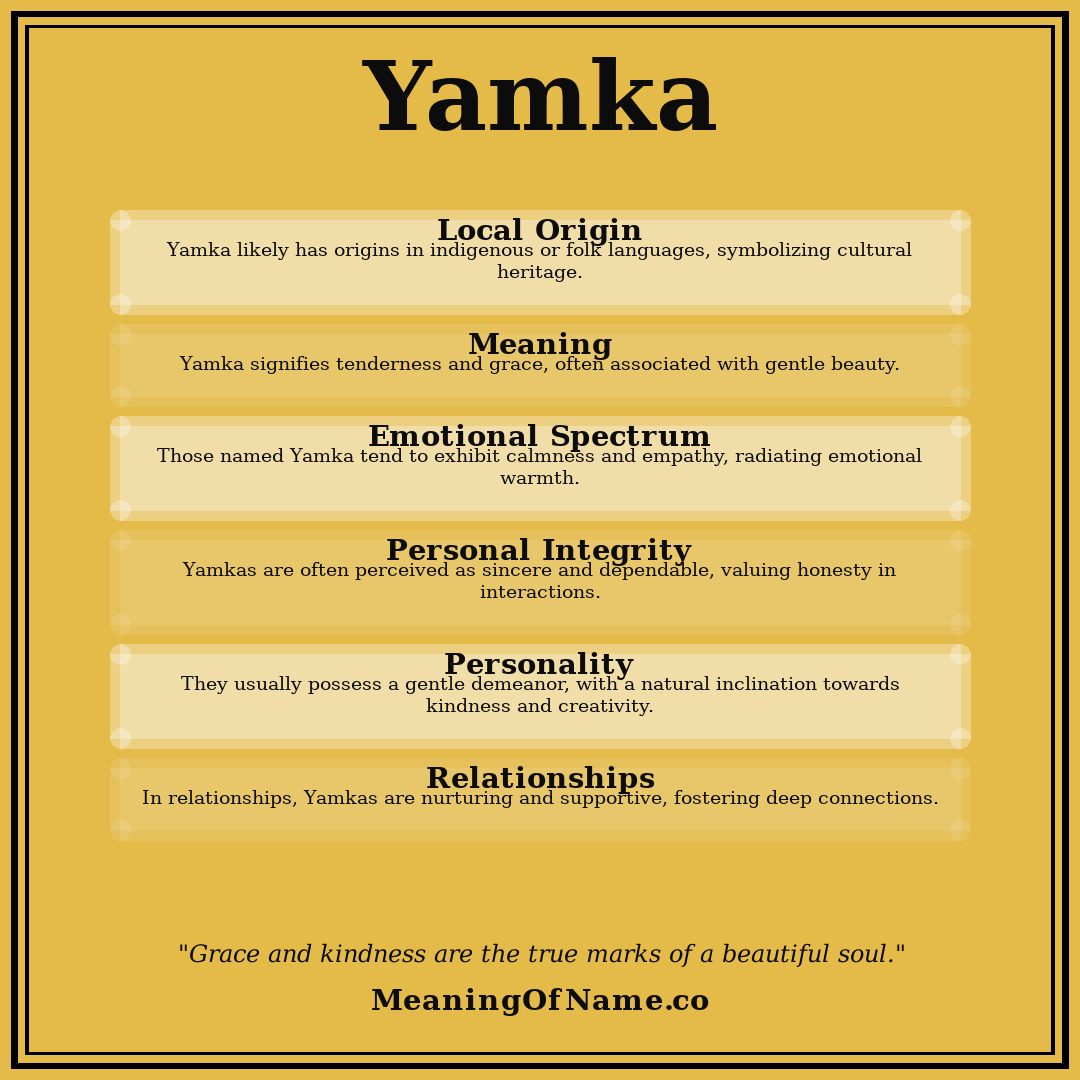 Yamka name meaning poster