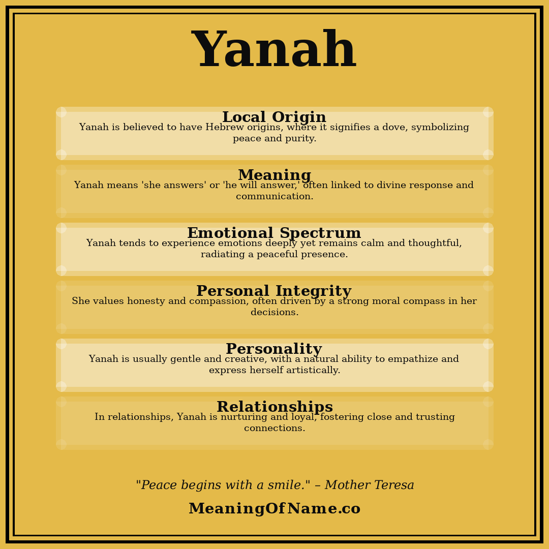 Yanah name meaning poster