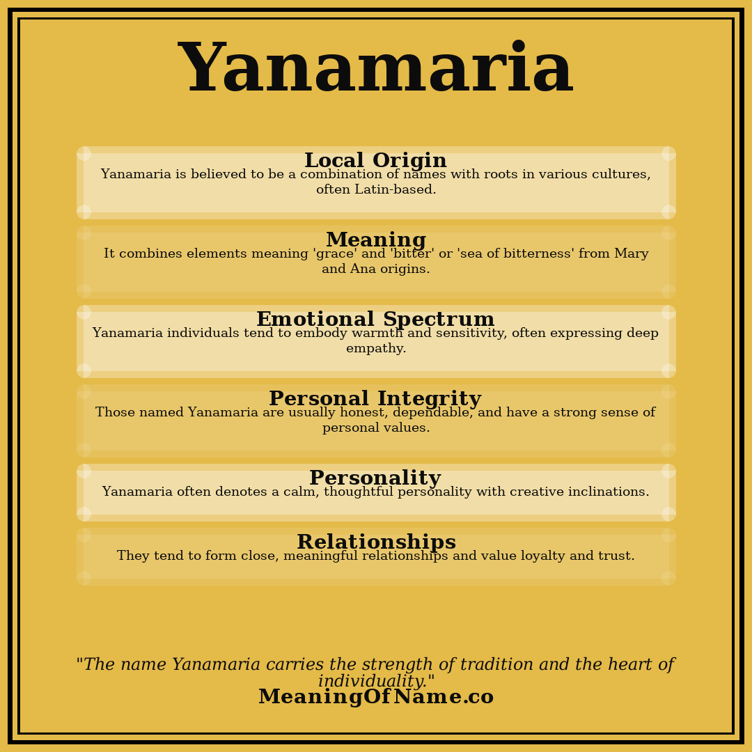 Yanamaria name meaning poster