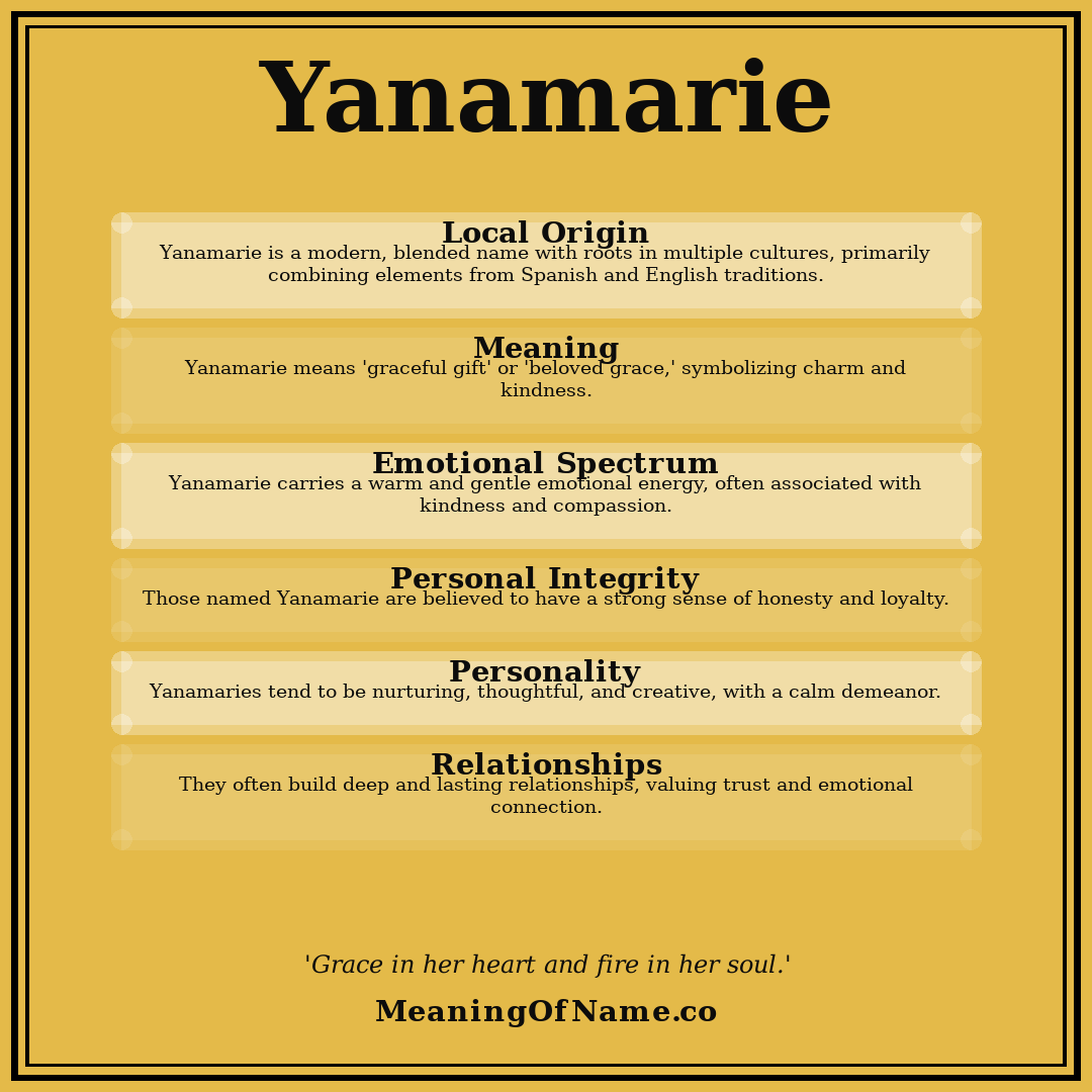 Yanamarie name meaning poster