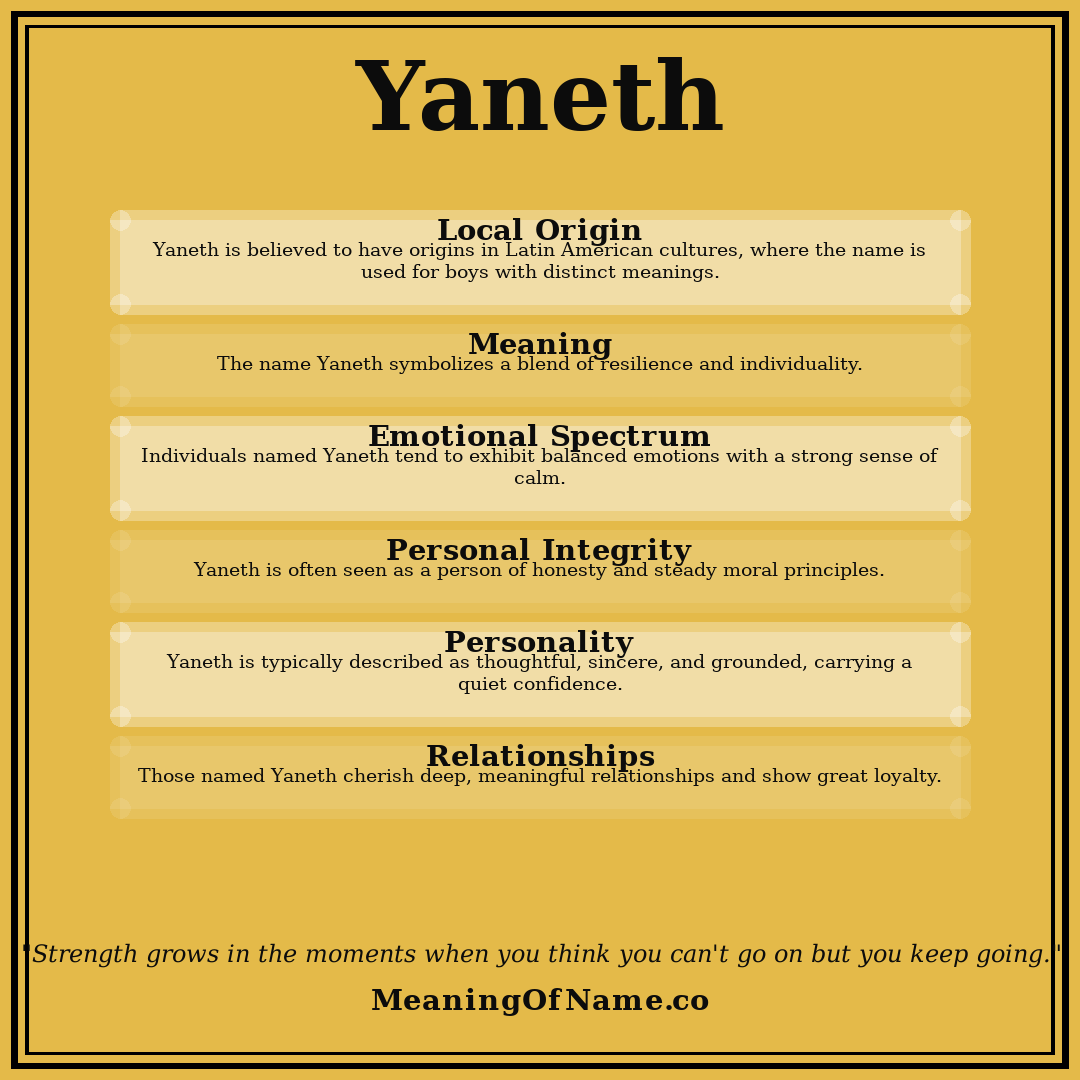 Yaneth name meaning poster