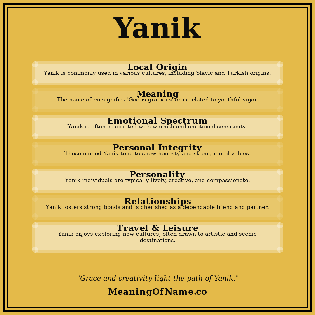 Yanik name meaning poster