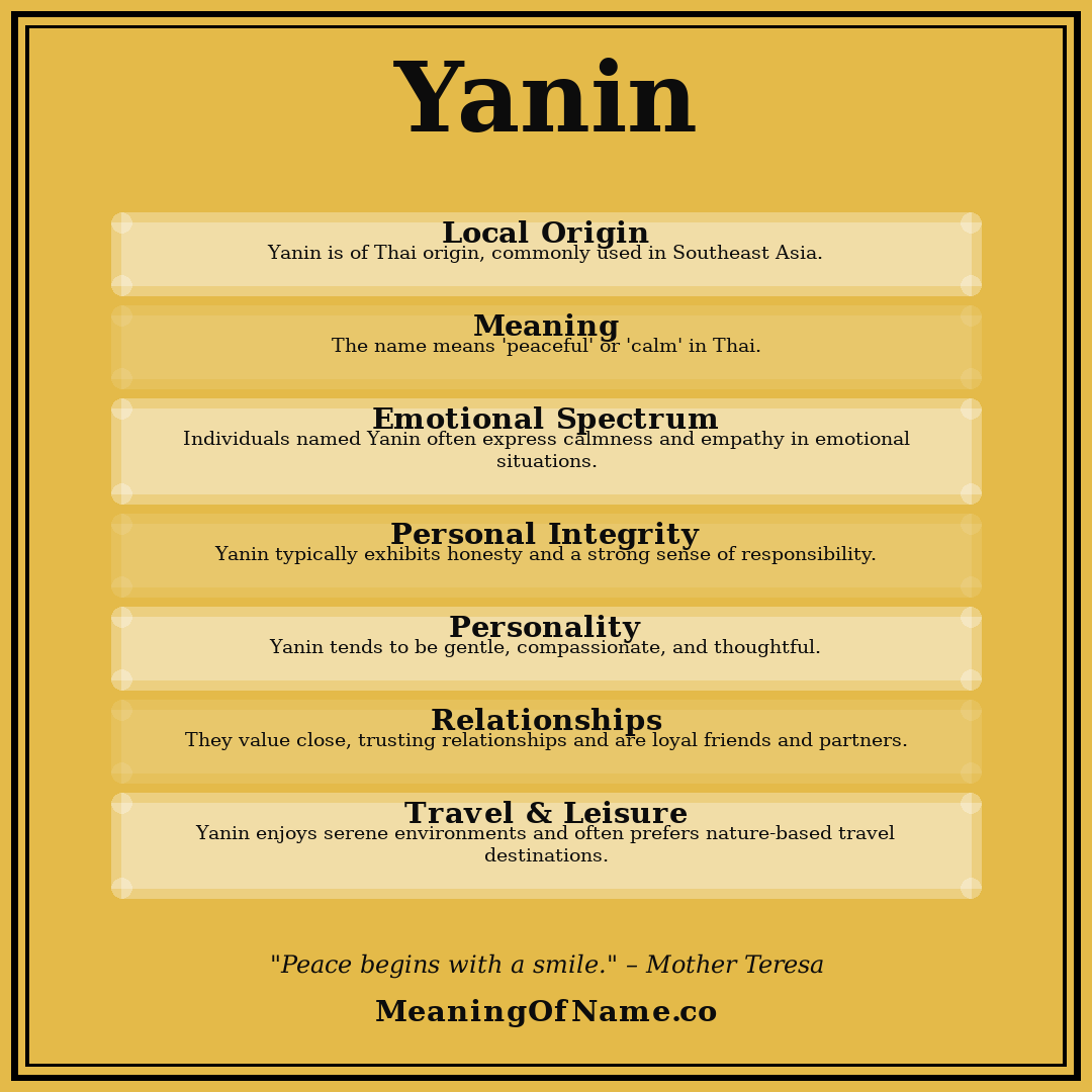 Yanin name meaning poster