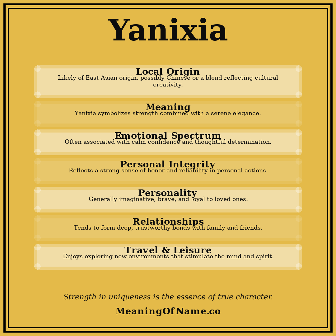 Yanixia name meaning poster