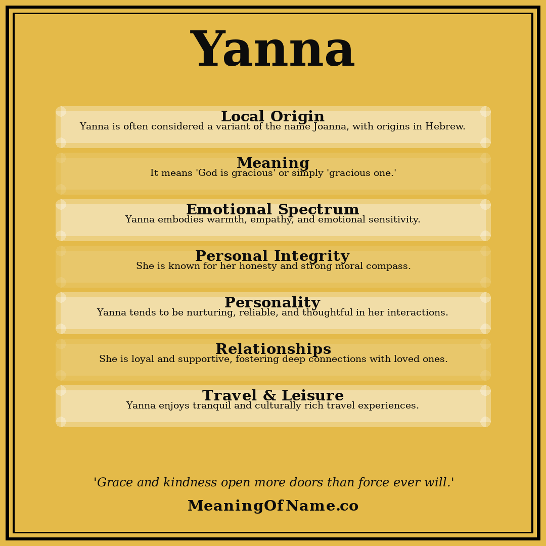 Yanna name meaning poster