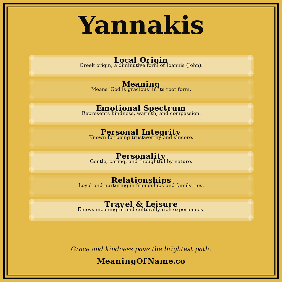 Yannakis name meaning poster