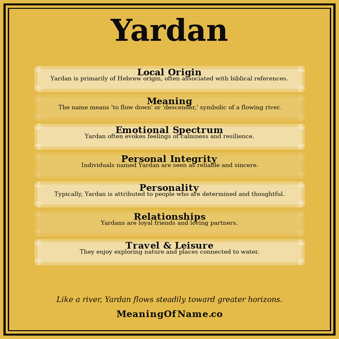 Yardan name meaning poster