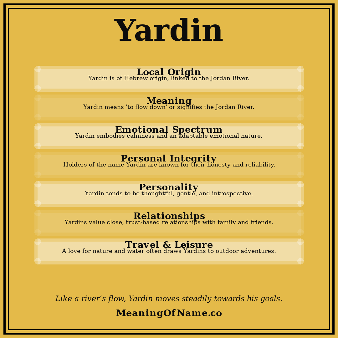 Yardin name meaning poster