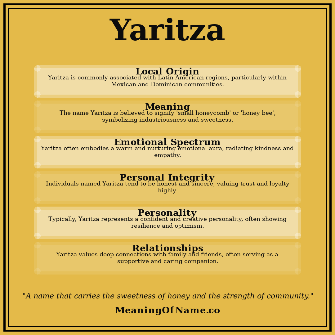 Yaritza name meaning poster