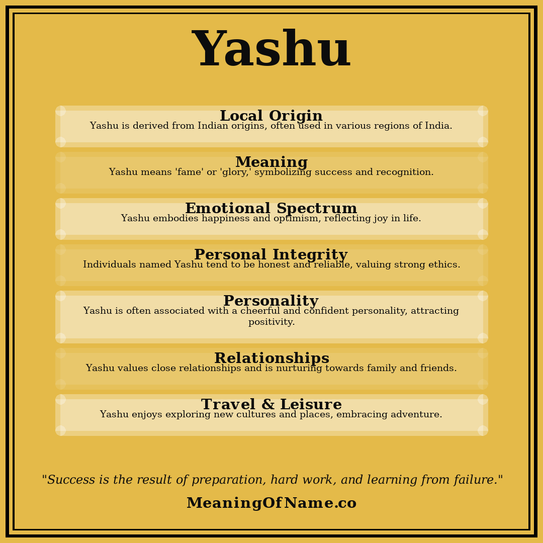 Yashu name meaning poster