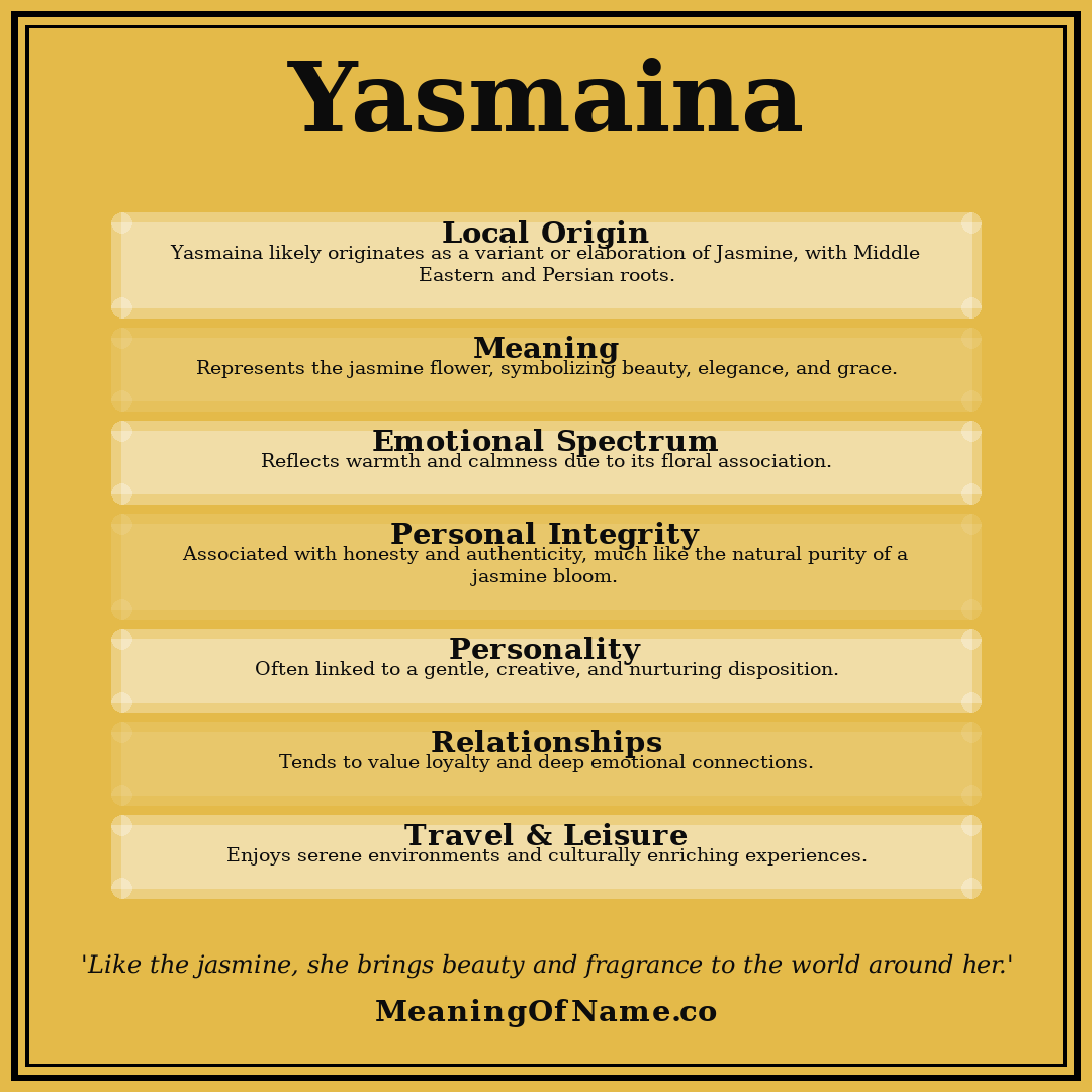 Yasmaina name meaning poster