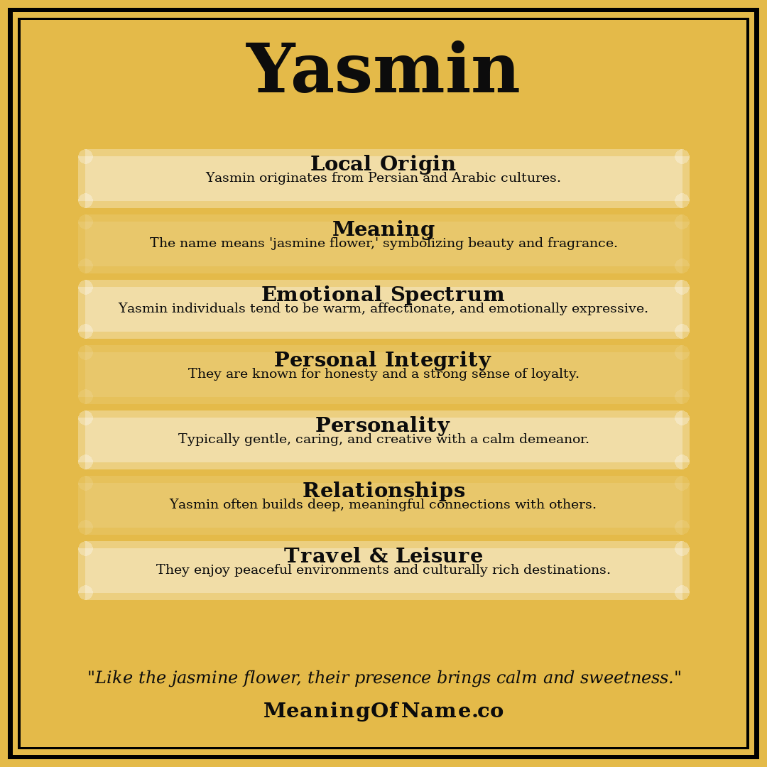 Yasmin name meaning poster