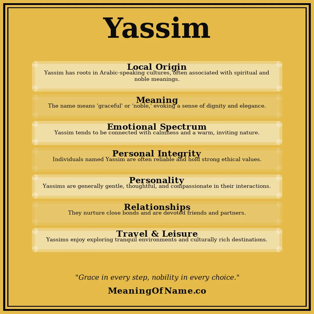 Yassim name meaning poster