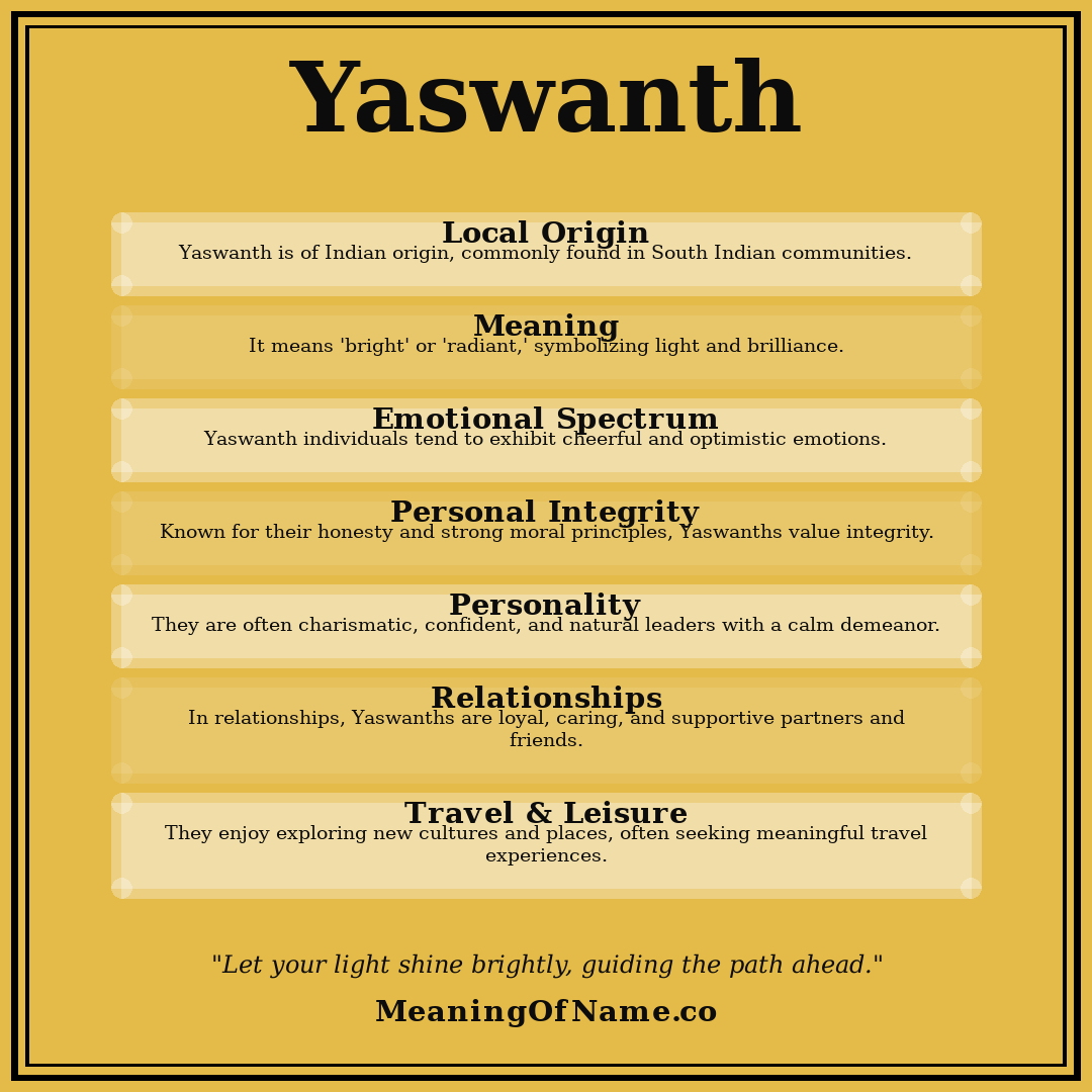 Yaswanth name meaning poster