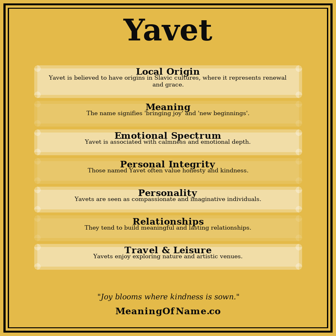 Yavet name meaning poster