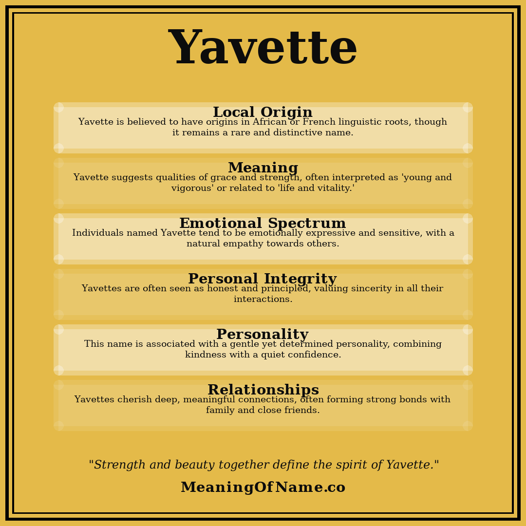 Yavette name meaning poster