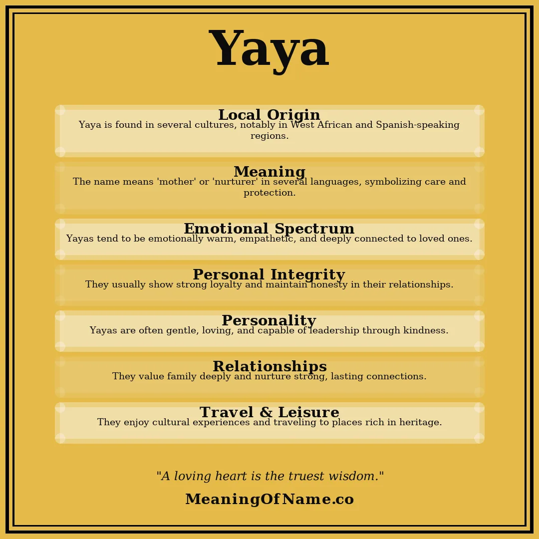 Yaya name meaning poster