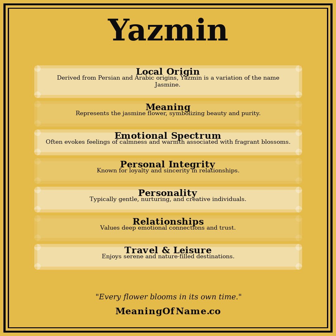 Yazmin name meaning poster