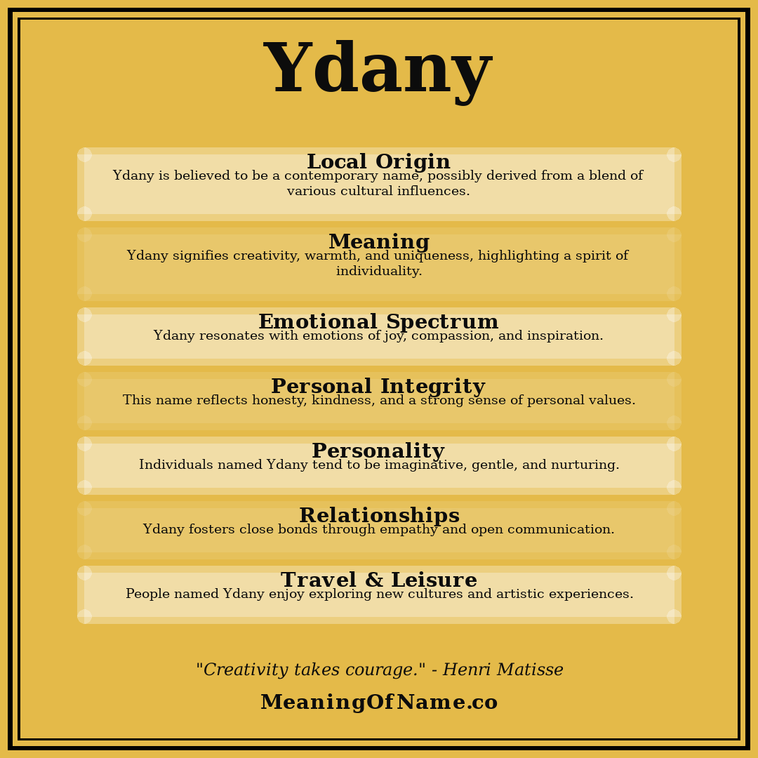 Ydany name meaning poster