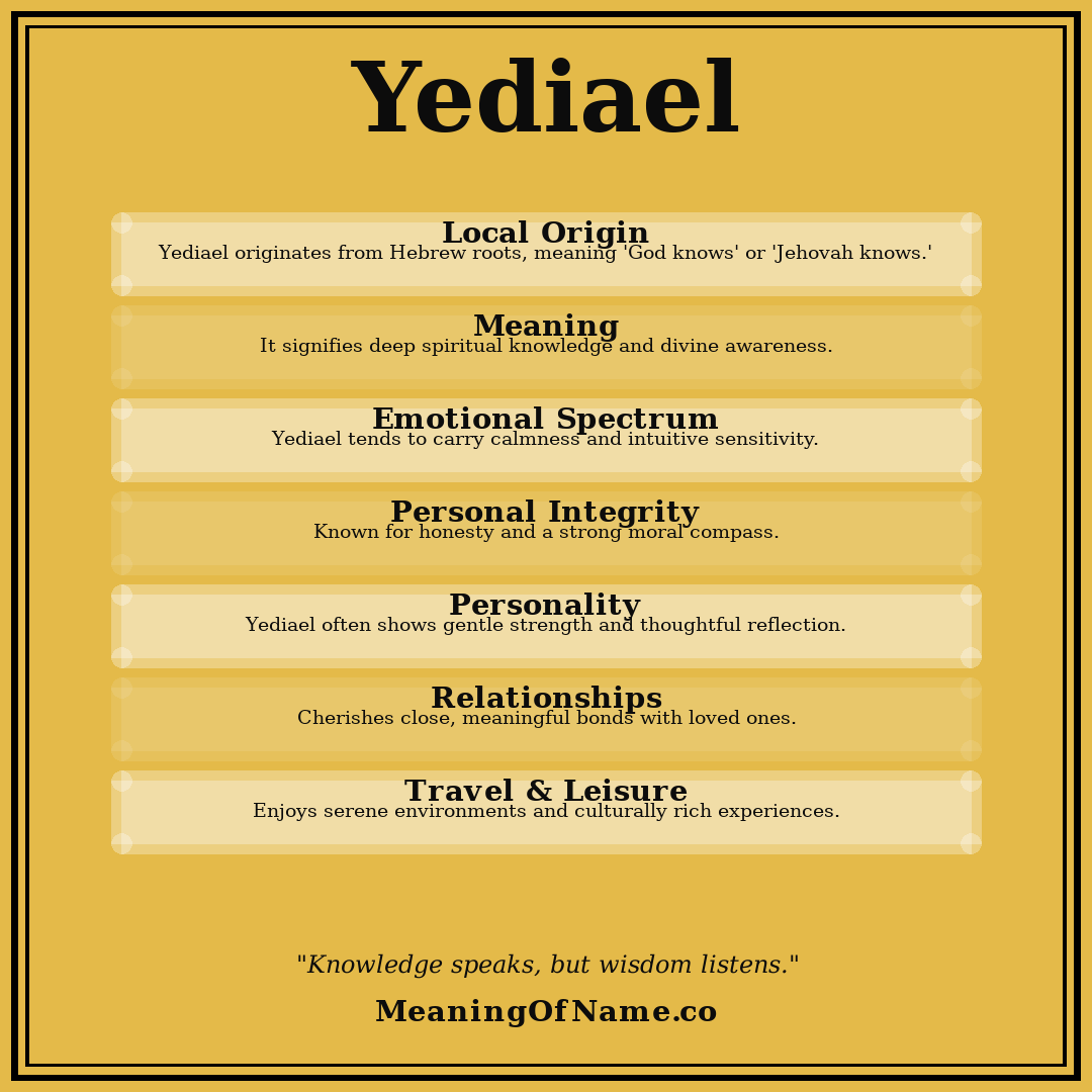 Yediael name meaning poster