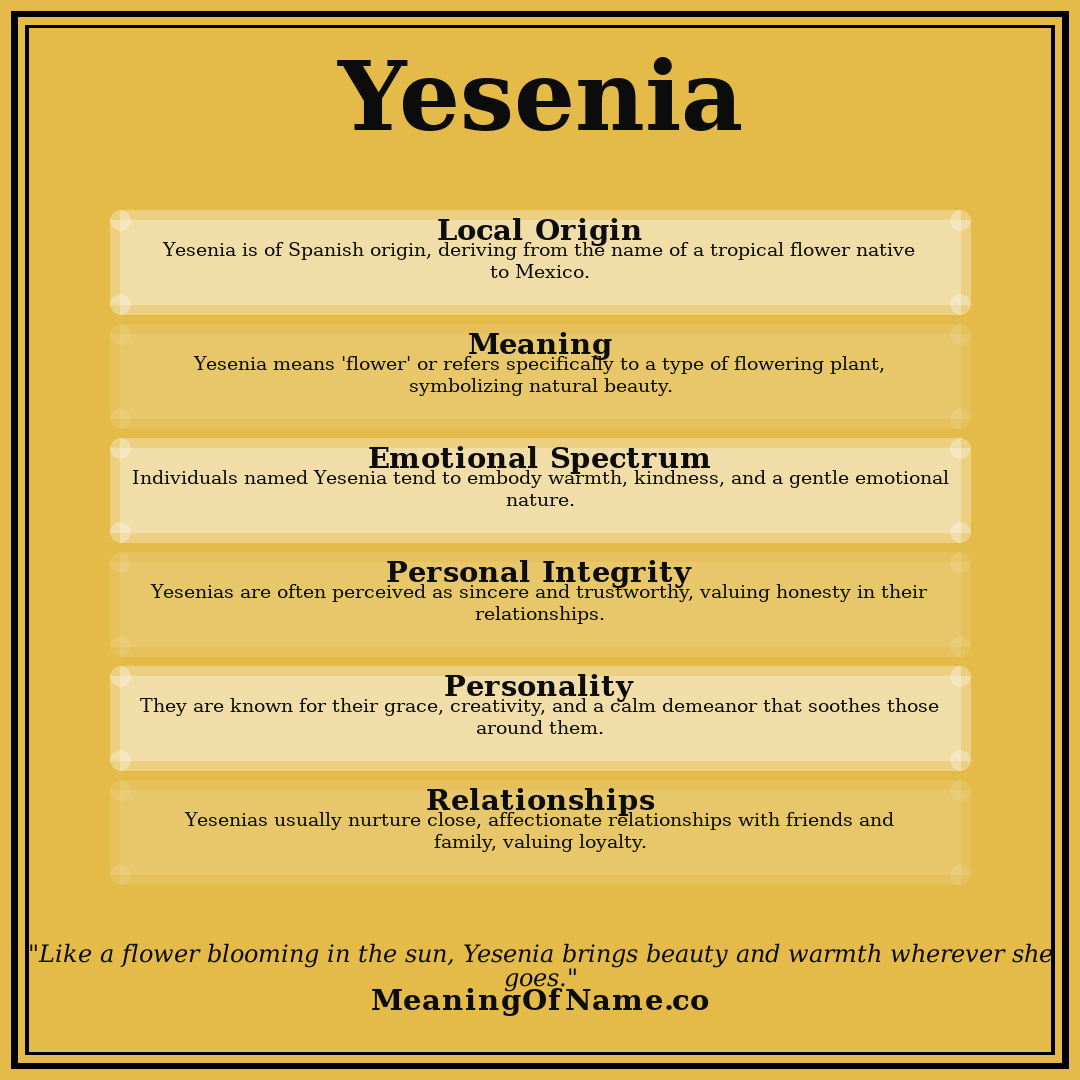 Yesenia name meaning poster