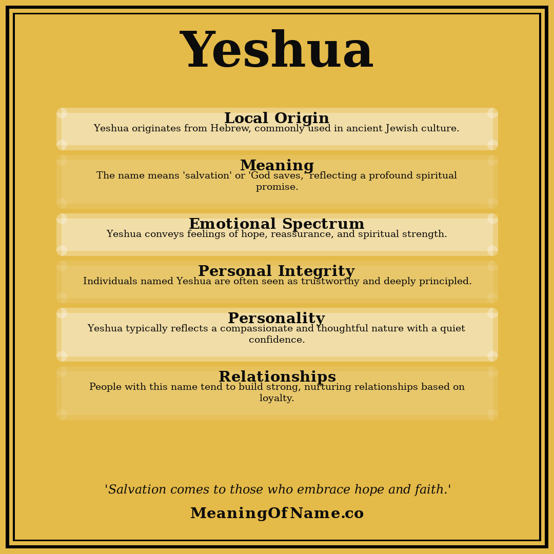 Yeshua name meaning poster