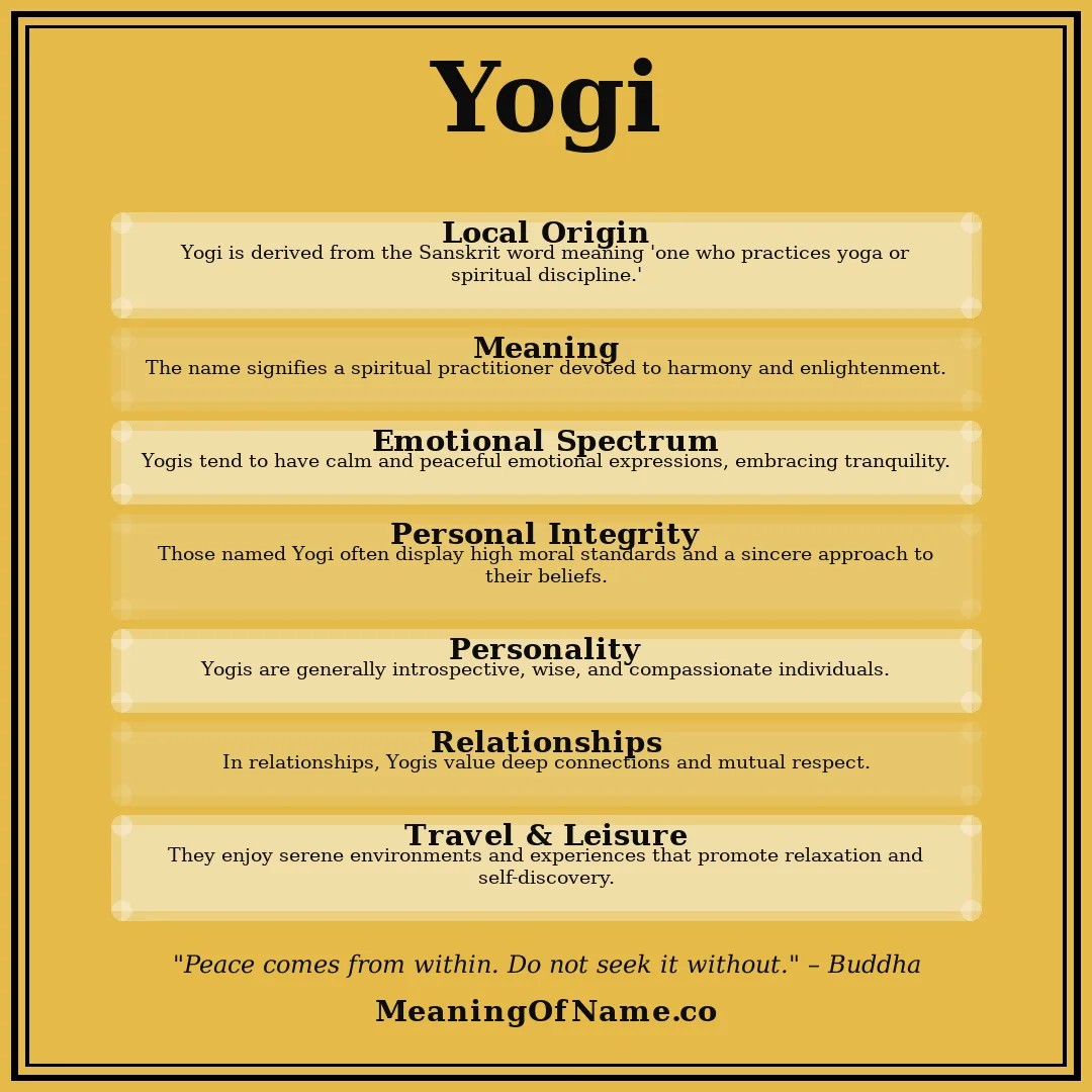 Yogi name meaning poster