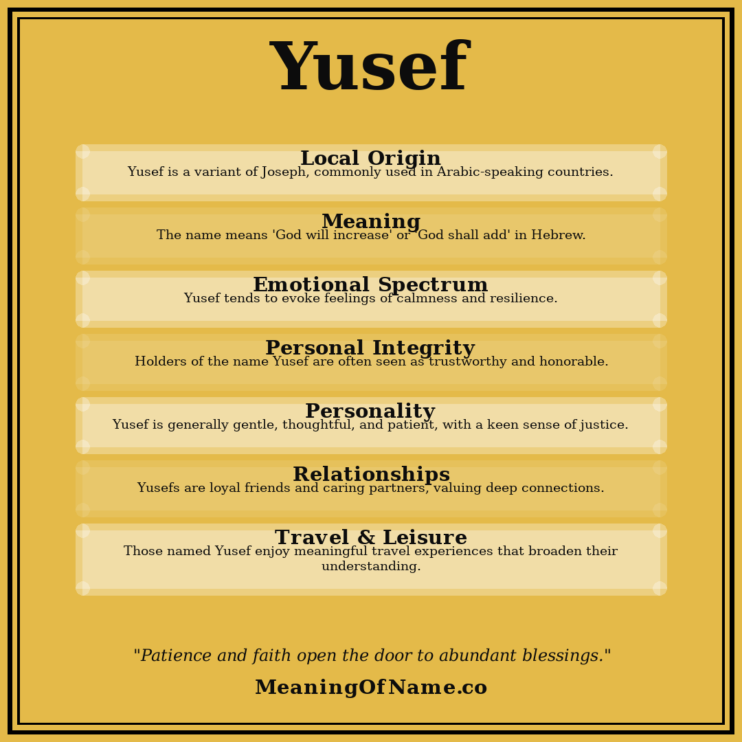 Yusef name meaning poster