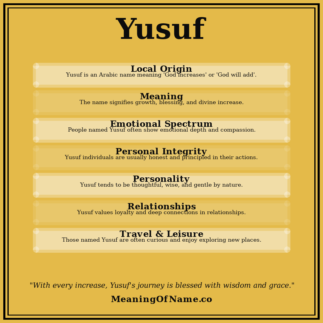 Yusuf name meaning poster