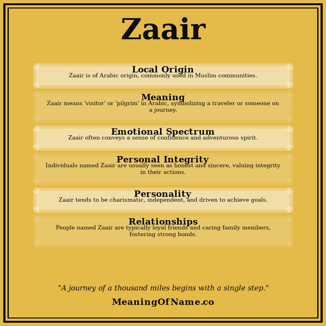 Zaair name meaning poster