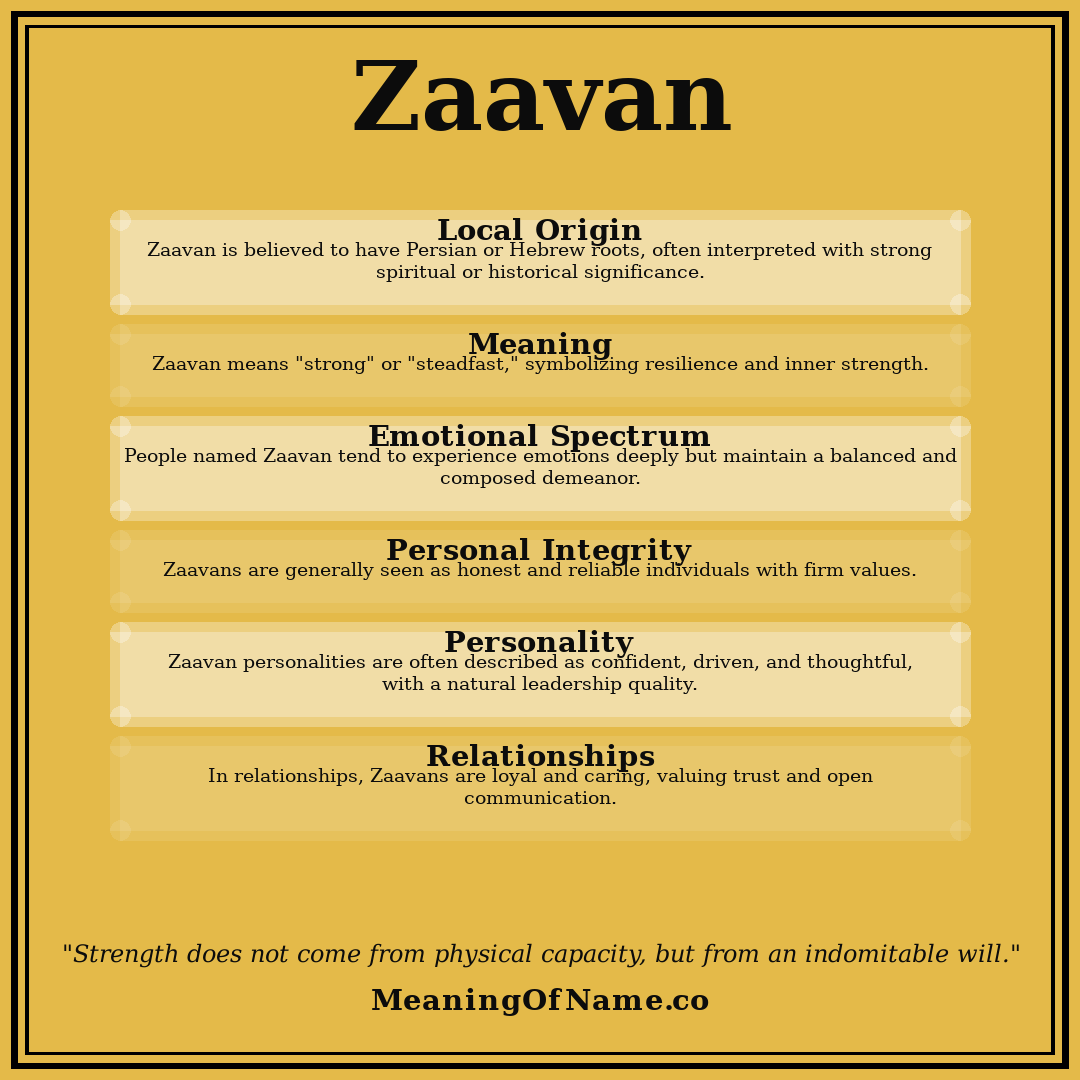Zaavan name meaning poster