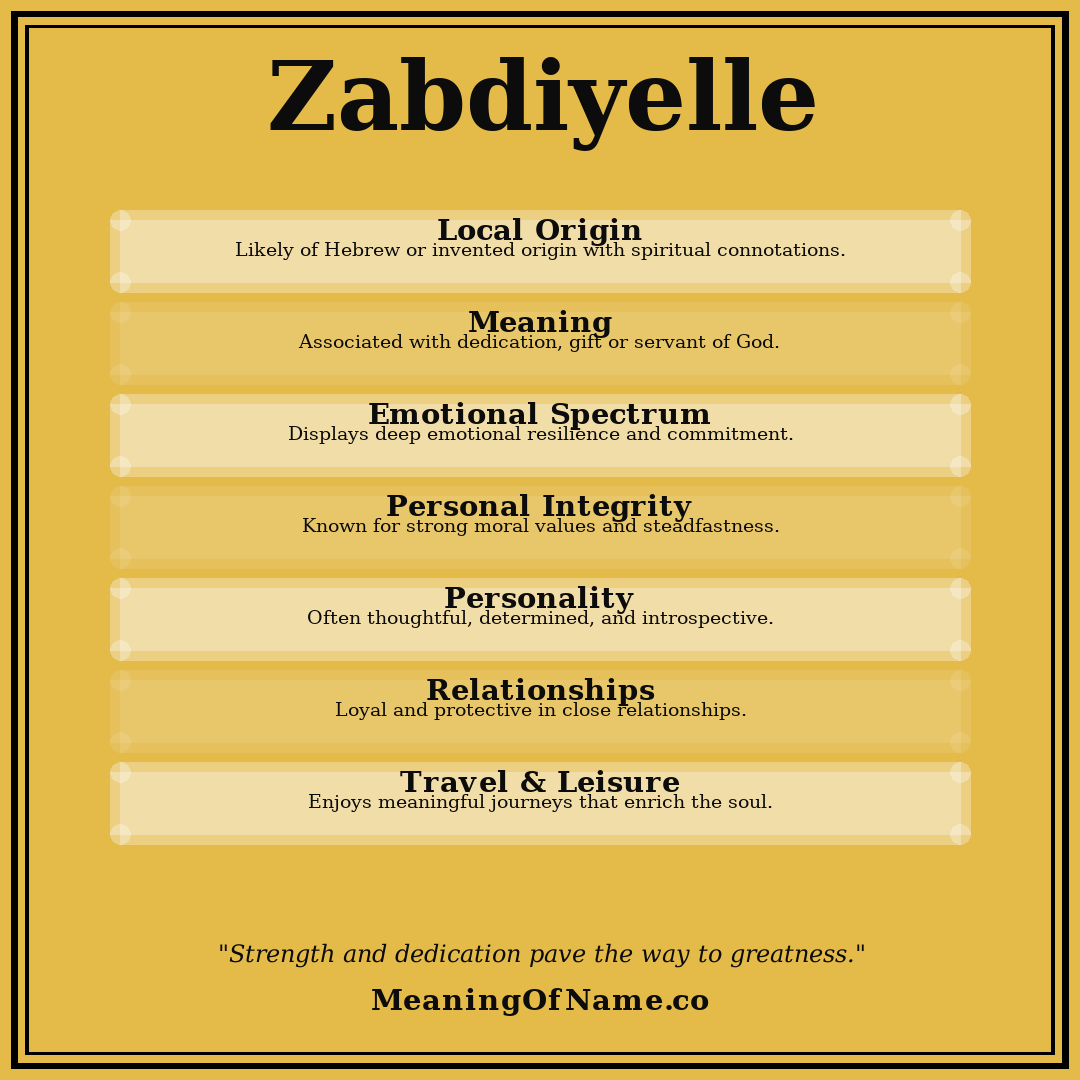 Zabdiyelle name meaning poster