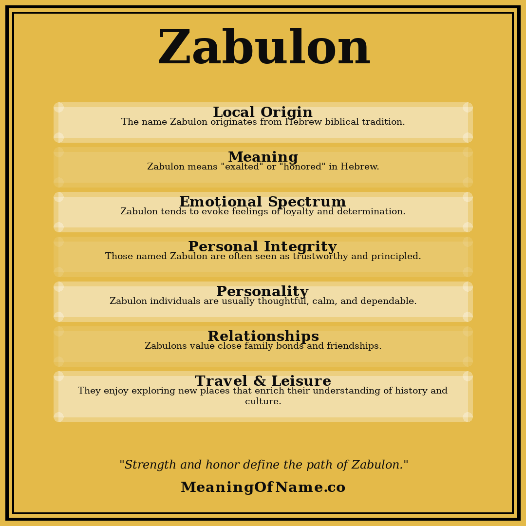 Zabulon name meaning poster