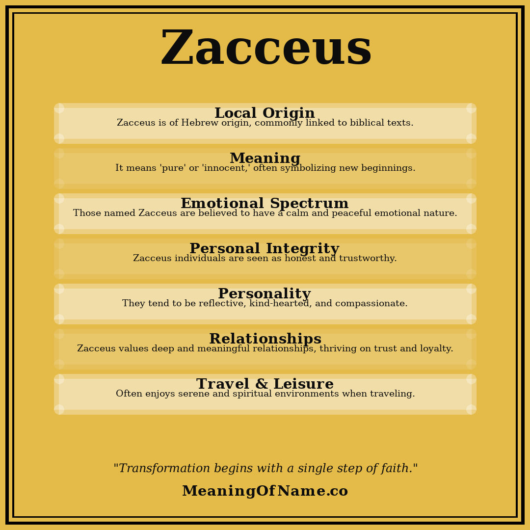 Zacceus name meaning poster
