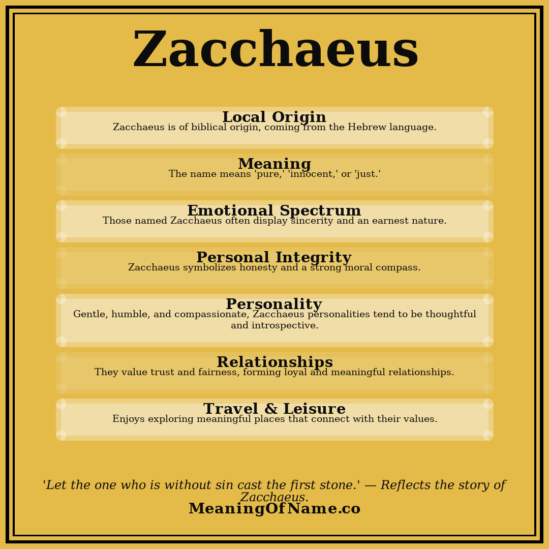 Zacchaeus name meaning poster