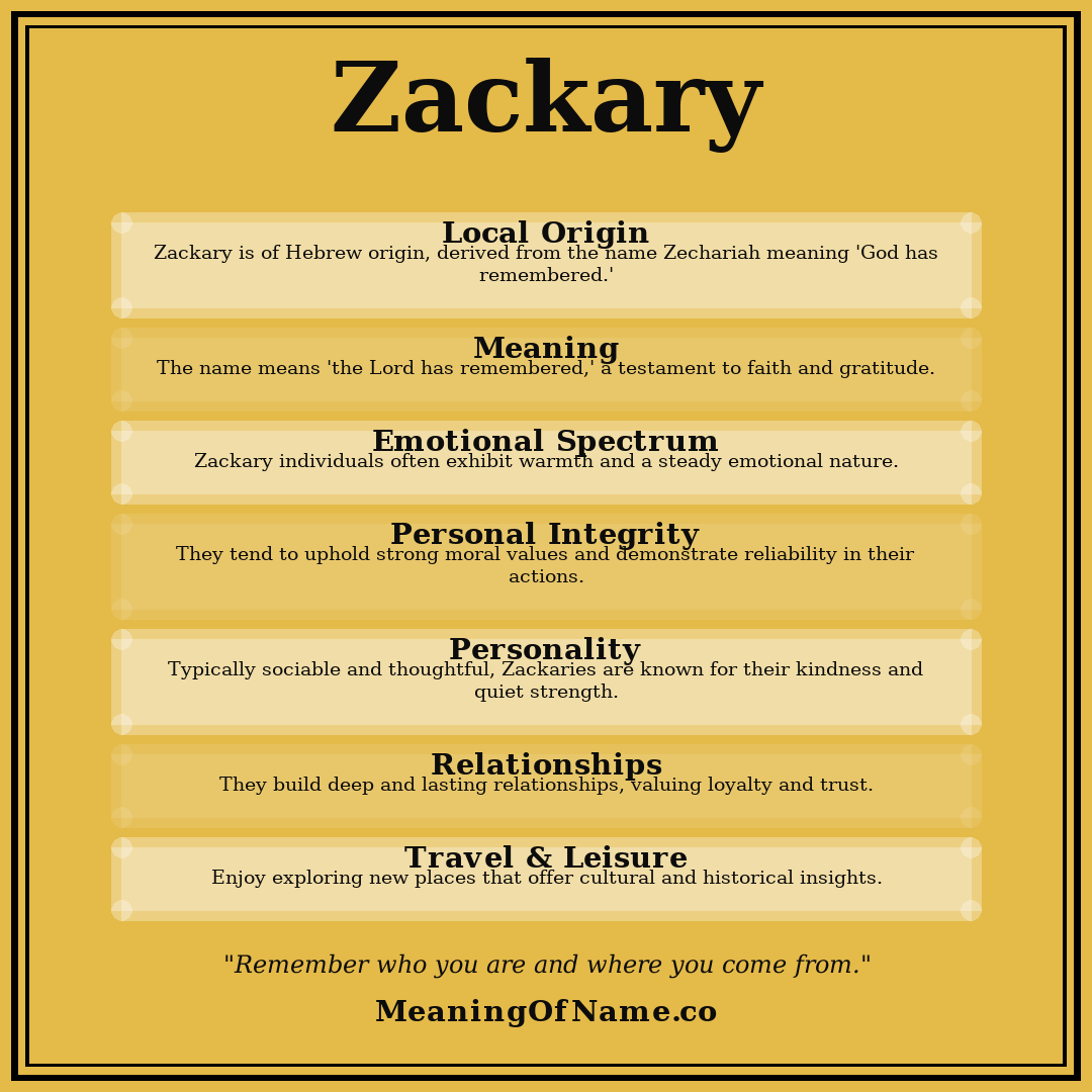 Zackary name meaning poster