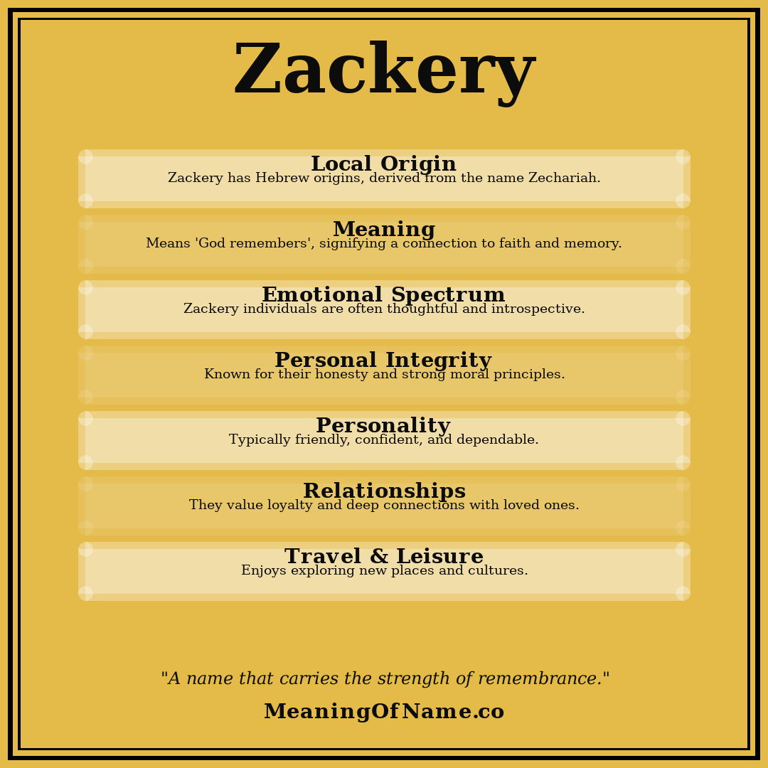 Zackery name meaning poster
