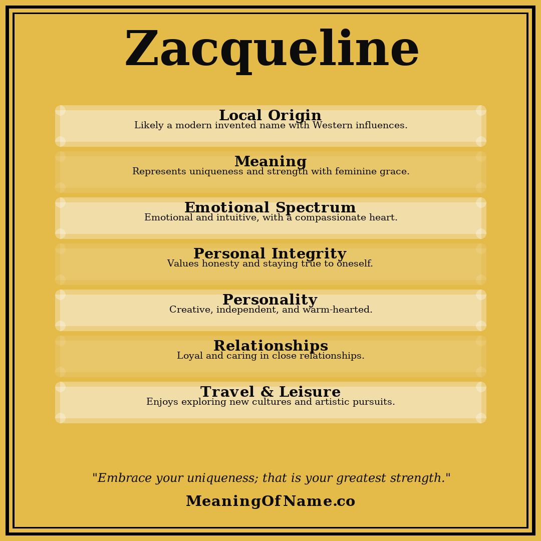 Zacqueline name meaning poster
