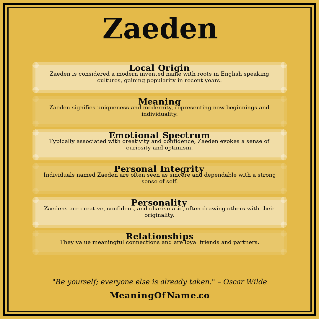 Zaeden name meaning poster
