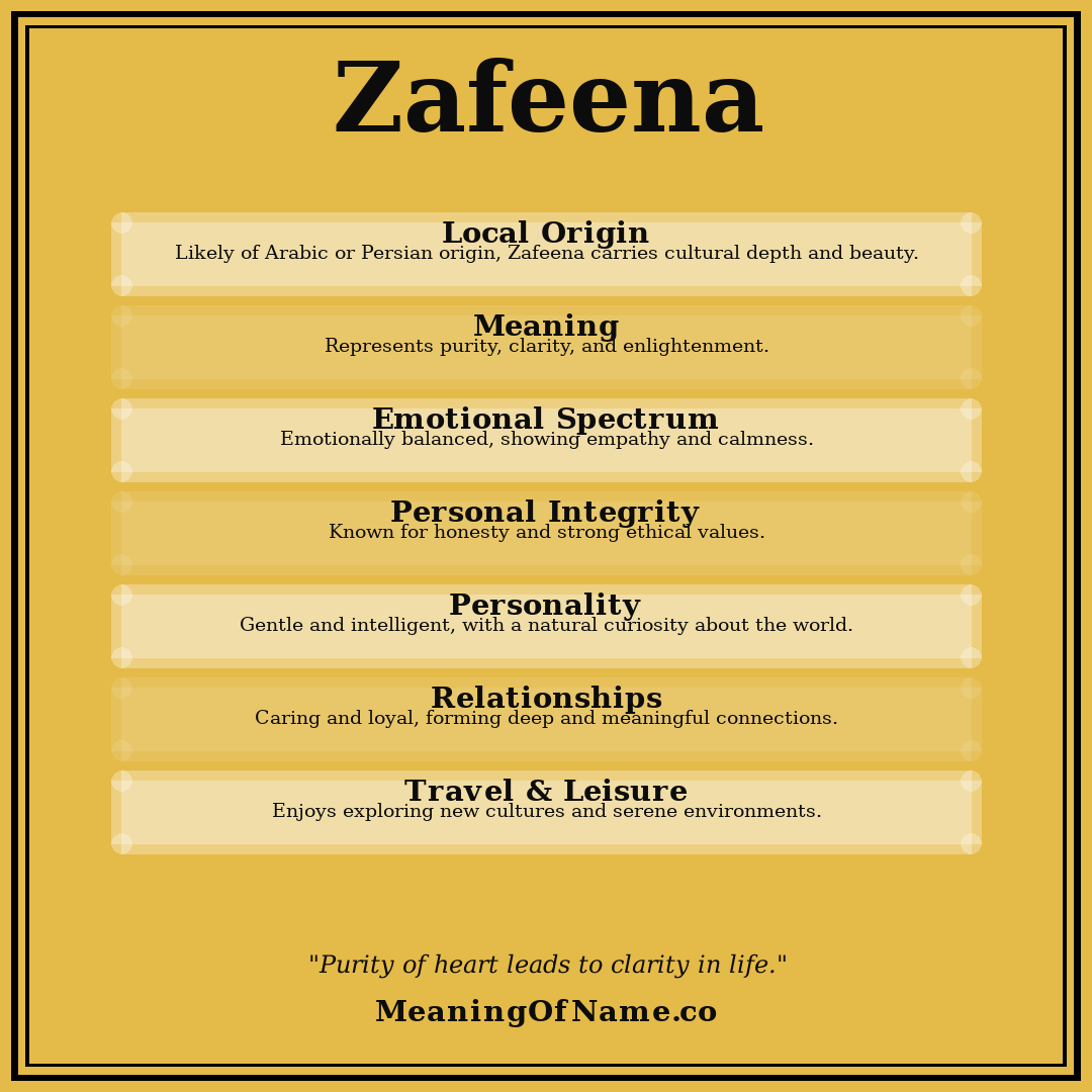 Zafeena name meaning poster