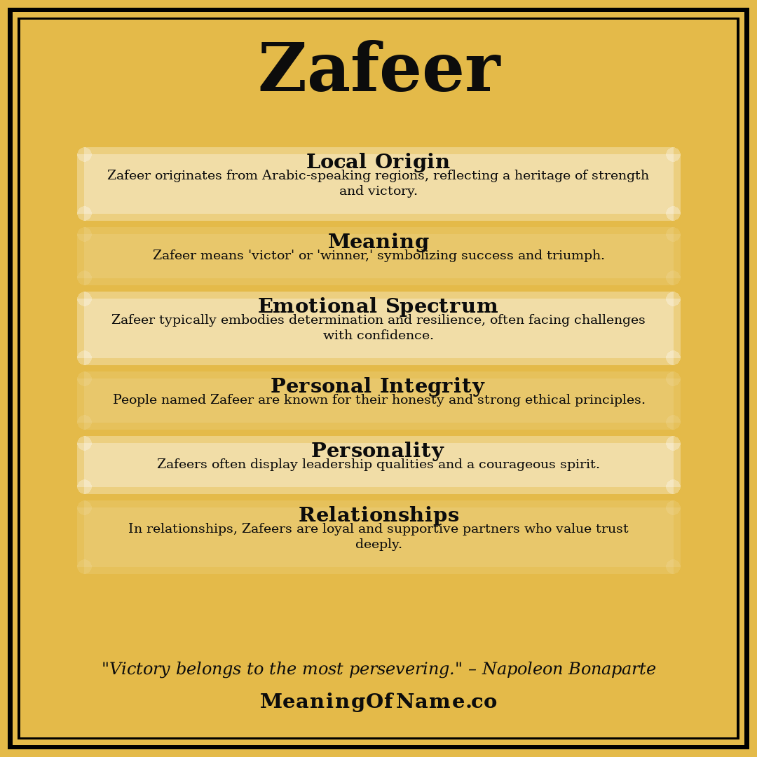 Zafeer name meaning poster