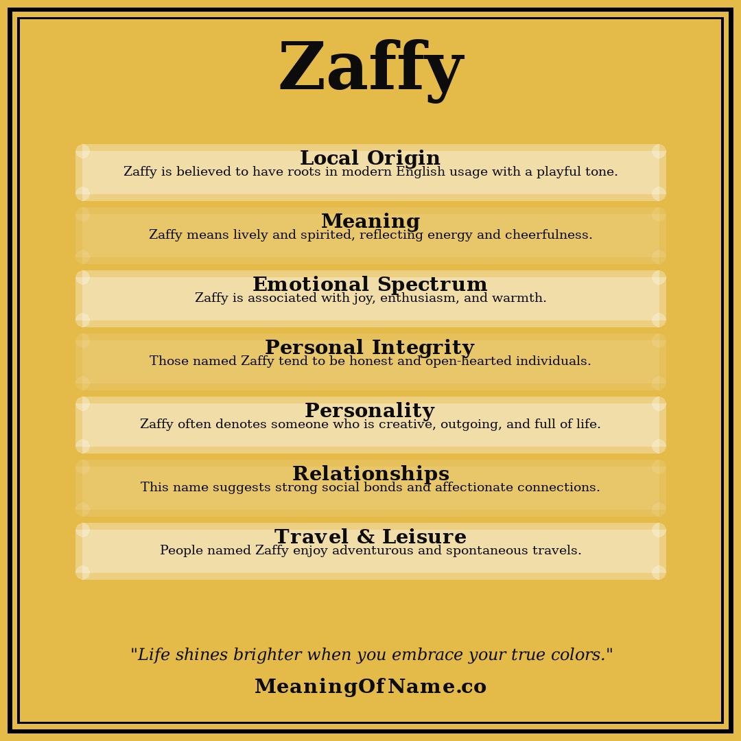 Zaffy name meaning poster