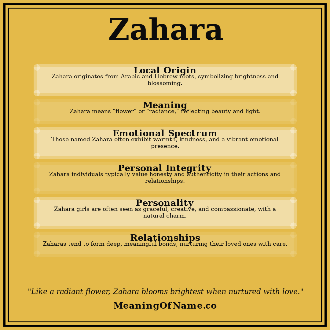 Zahara name meaning poster