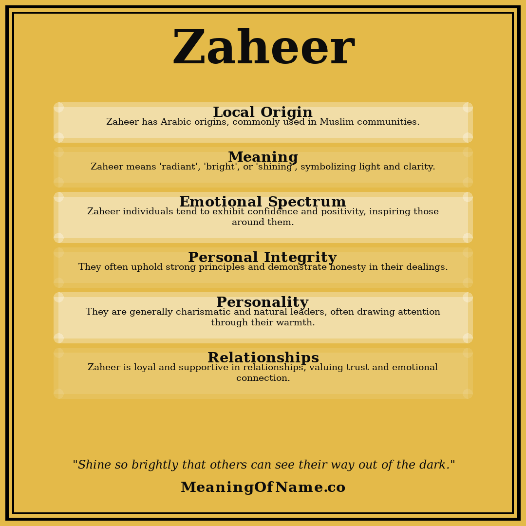 Zaheer name meaning poster