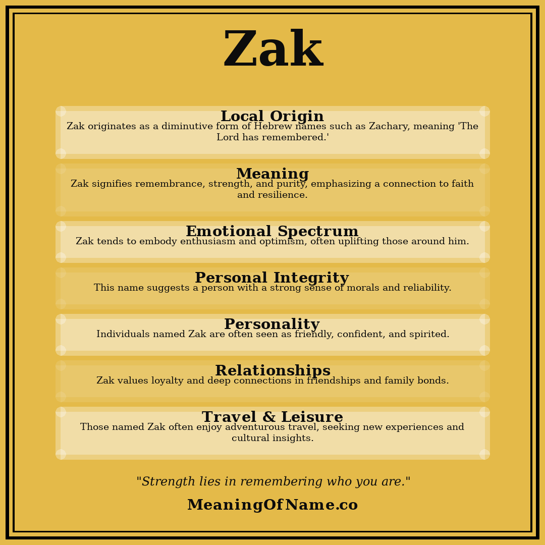 Zak name meaning poster