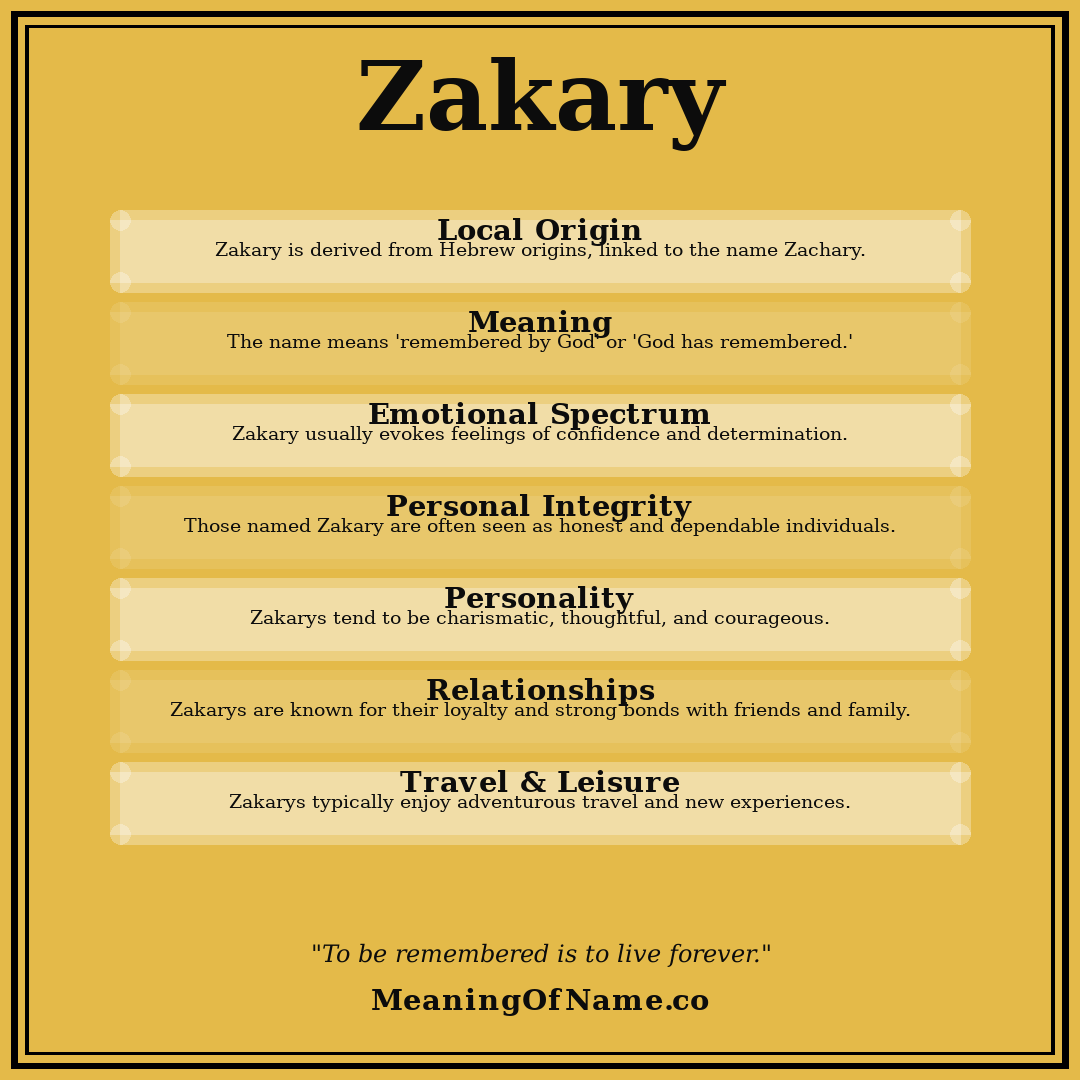 Zakary name meaning poster