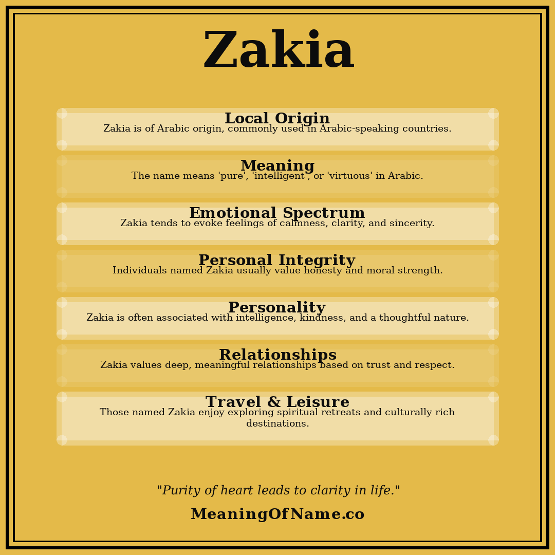 Zakia name meaning poster